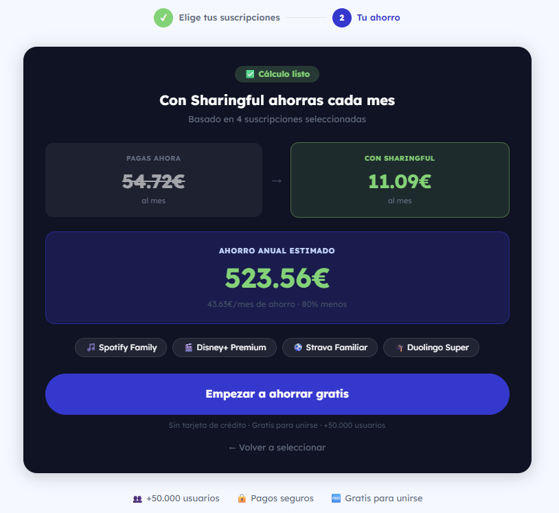 Calculadora de ahorro en suscripciones de Sharingful mostrando un ahorro de 523 € al año