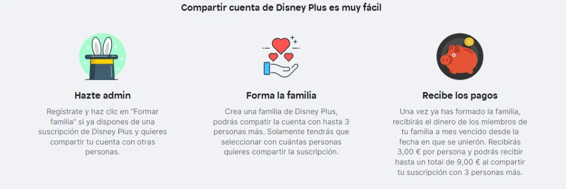 Pasos para compartir suscripción de Disney Plus en Sharingful