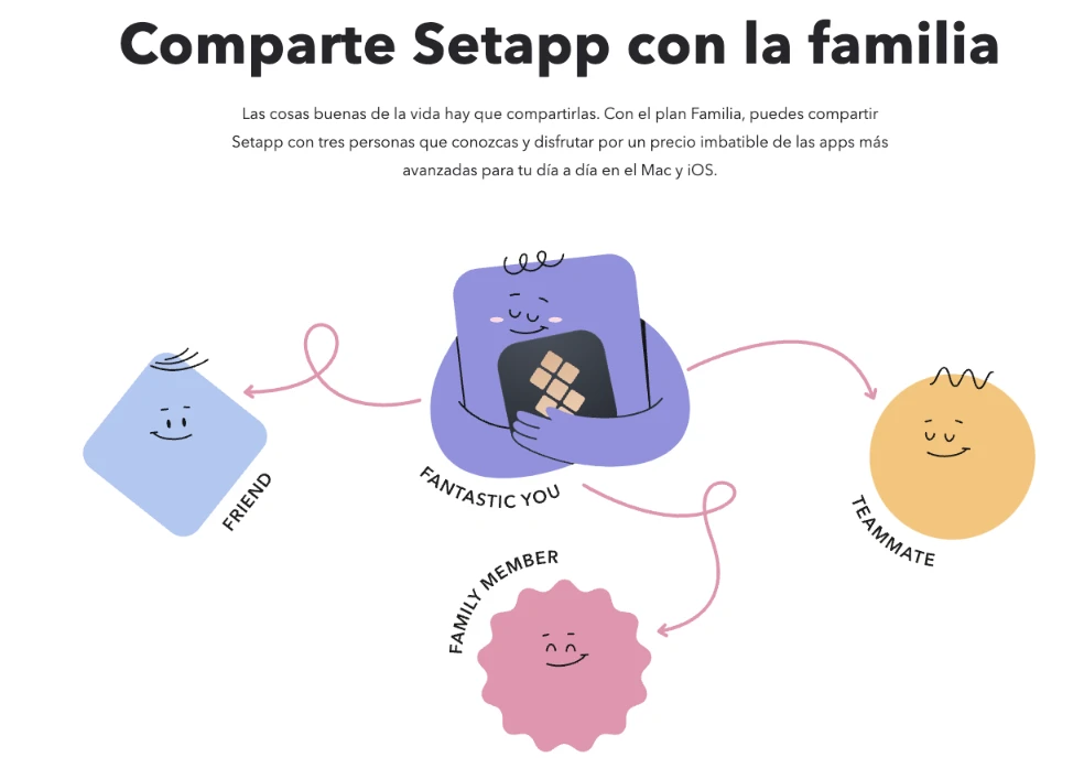 Suscripción compartida de Setapp