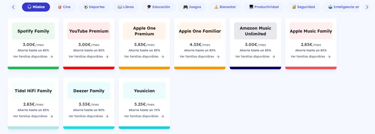 Otras suscripciones que se pueden compartir con Spotify